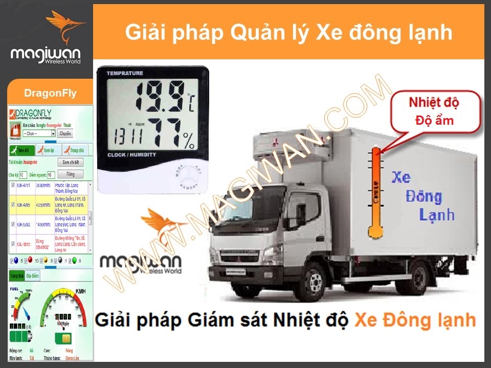 Giám sát nhiệt độ thùng lạnh Giải pháp giám sát xe đông lạnh
