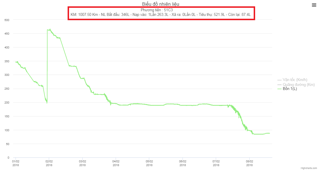ban-tin-cap-nhat-magiwan-5