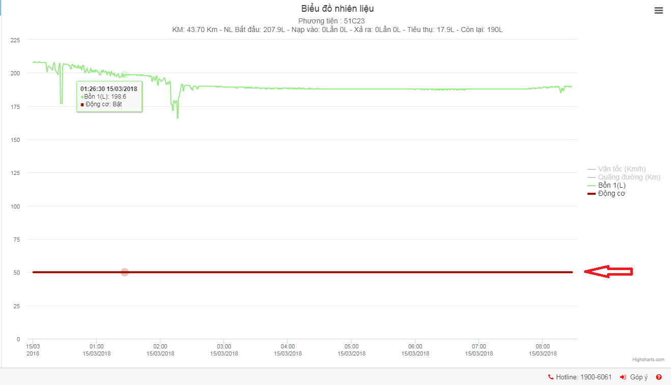 nang-cap-duong-dong-co-magiwan-1
